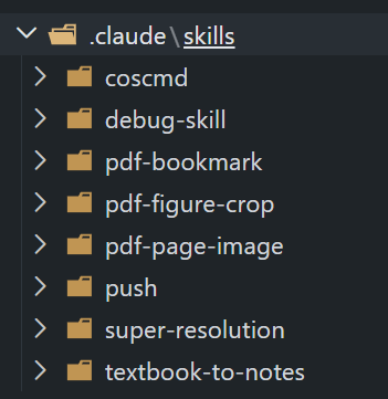 .claude/skills 下的十一个技能目录