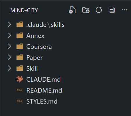 Mind-City 仓库的顶层结构